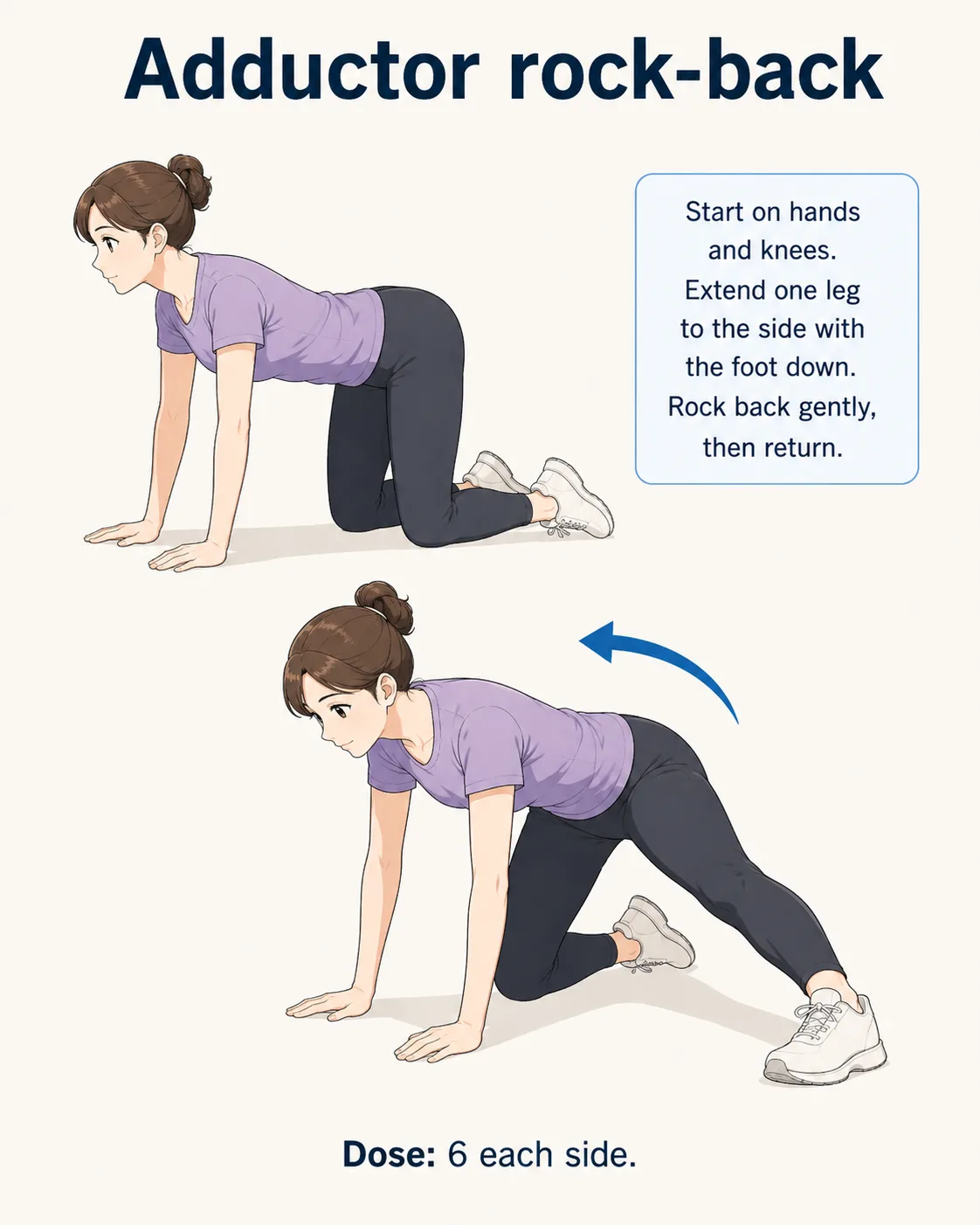 Person on hands and knees rocking backward with one leg extended to the side