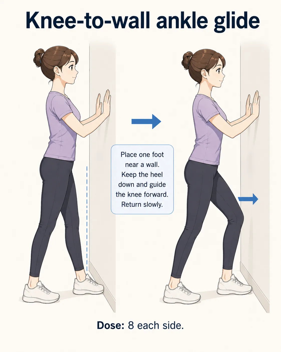 Person guiding one knee toward a wall while keeping the heel down