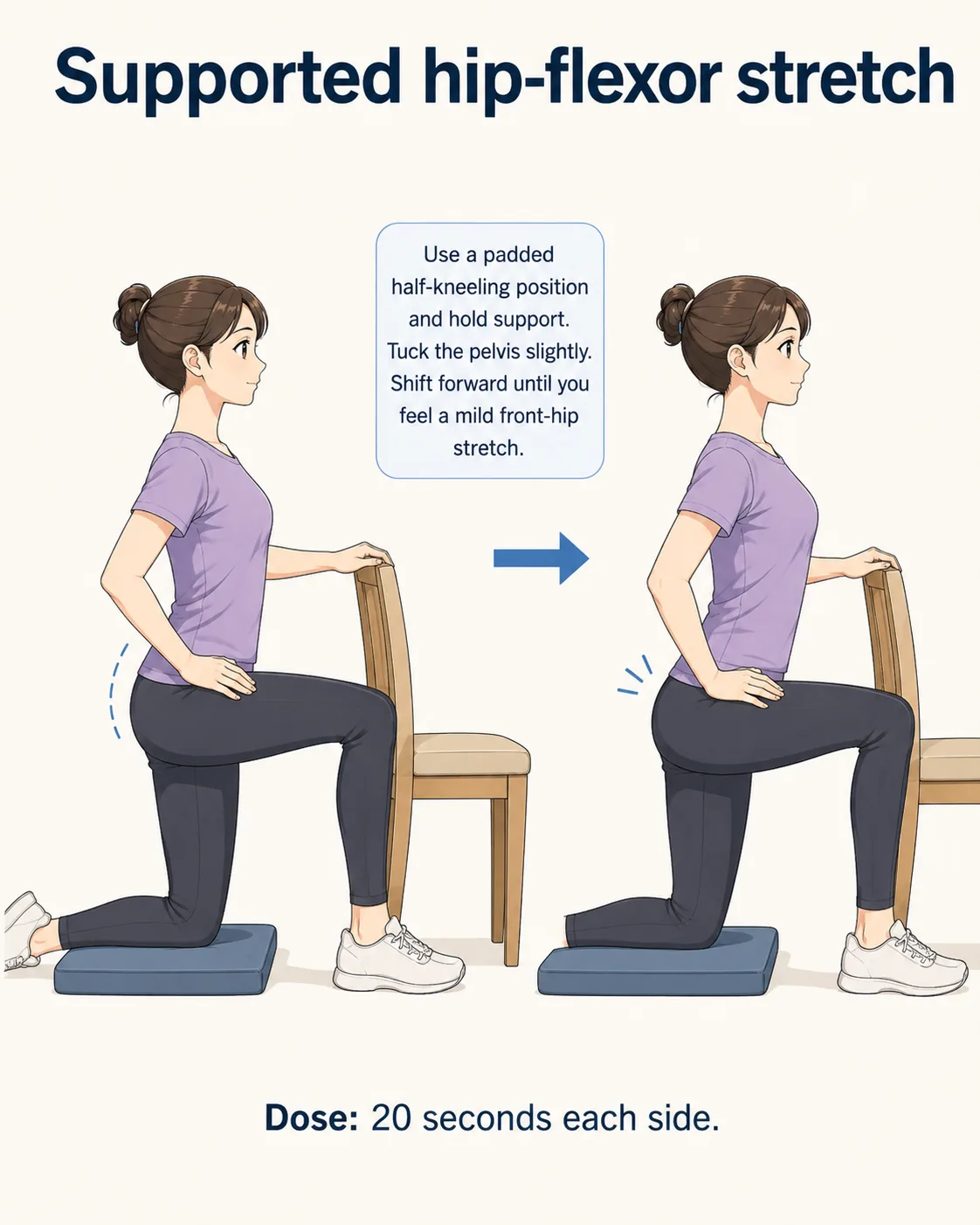 Person in a supported half-kneeling hip flexor stretch