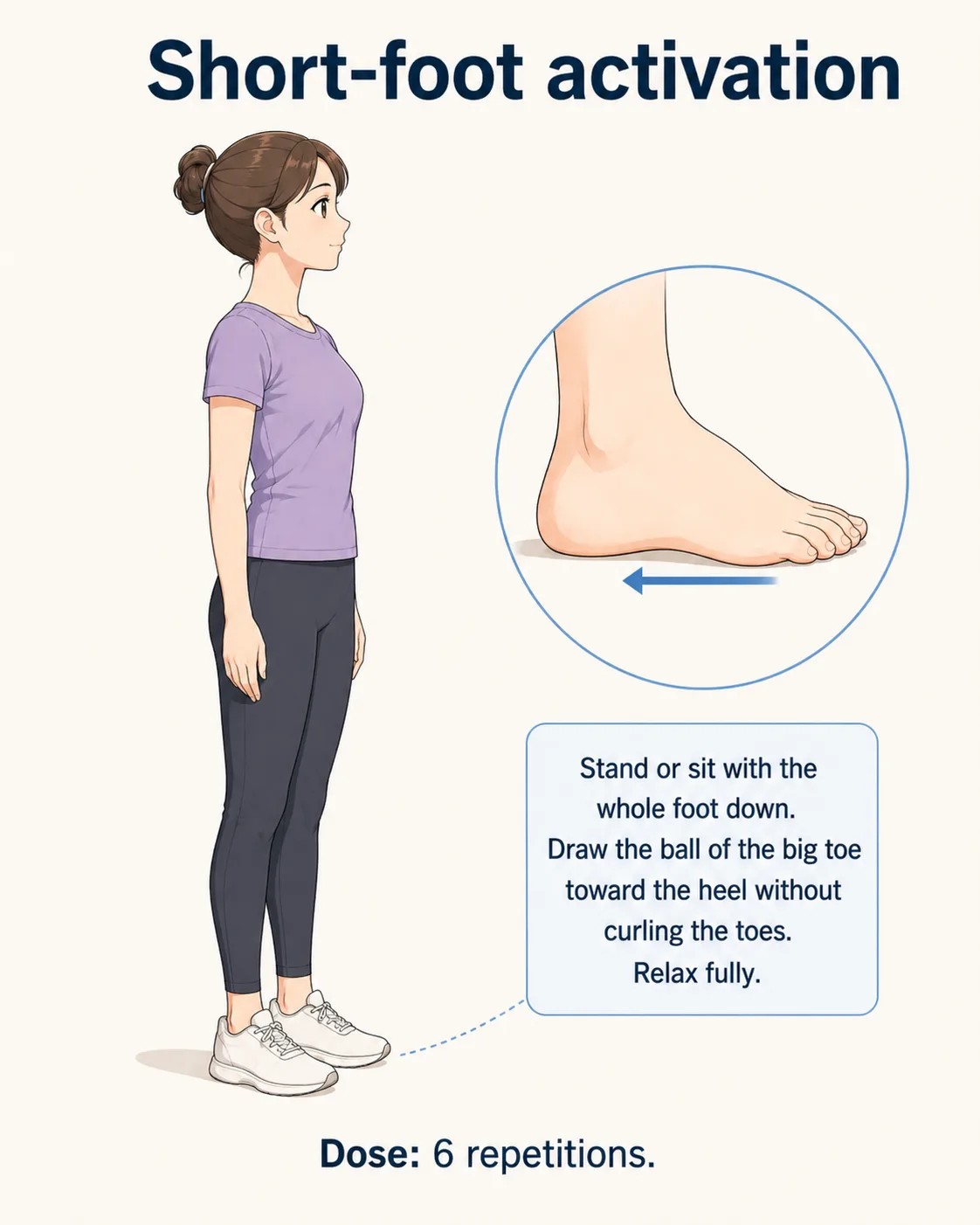 Seated person gently shortening the foot to activate the arch