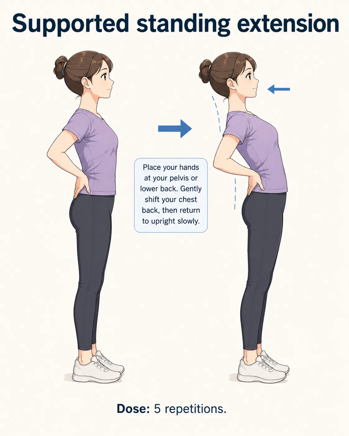 Standing person supporting their lower back during a gentle backward lean
