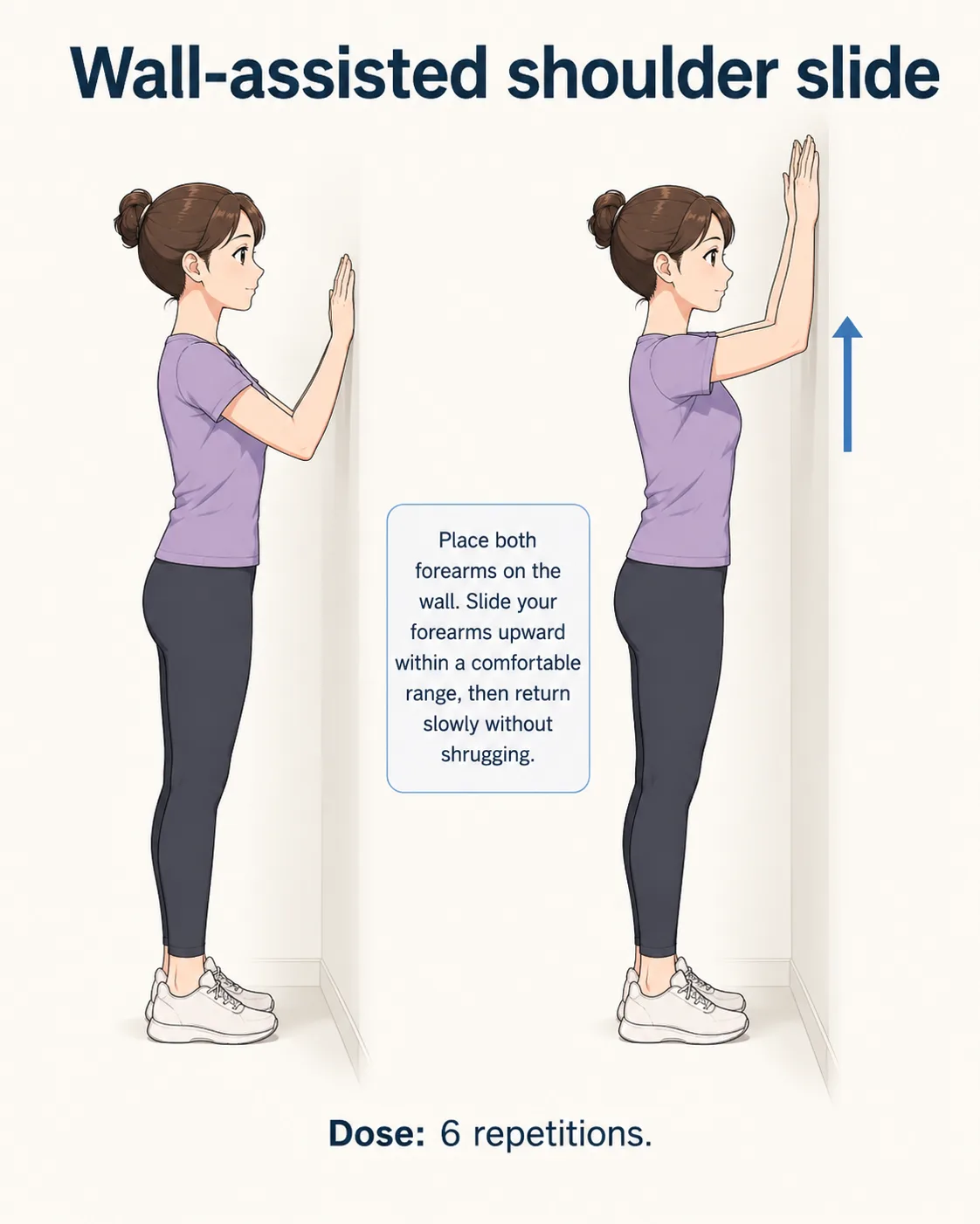 Person sliding both arms upward along a wall