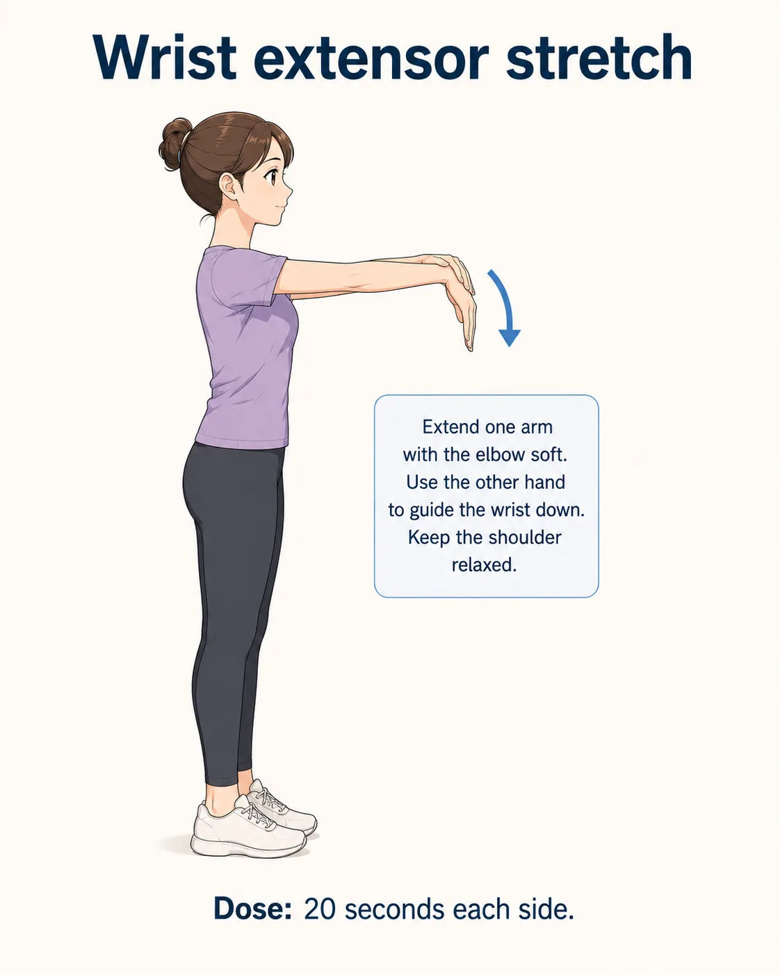 Person gently guiding one hand downward for a wrist extensor stretch